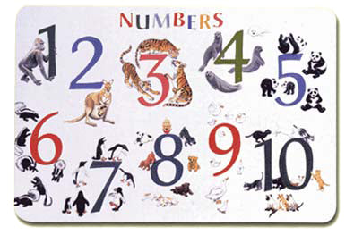 Numbers Placemat