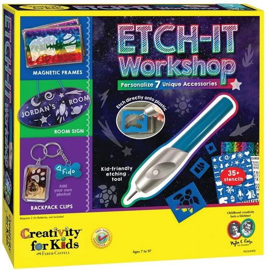 Etch IT Workshop