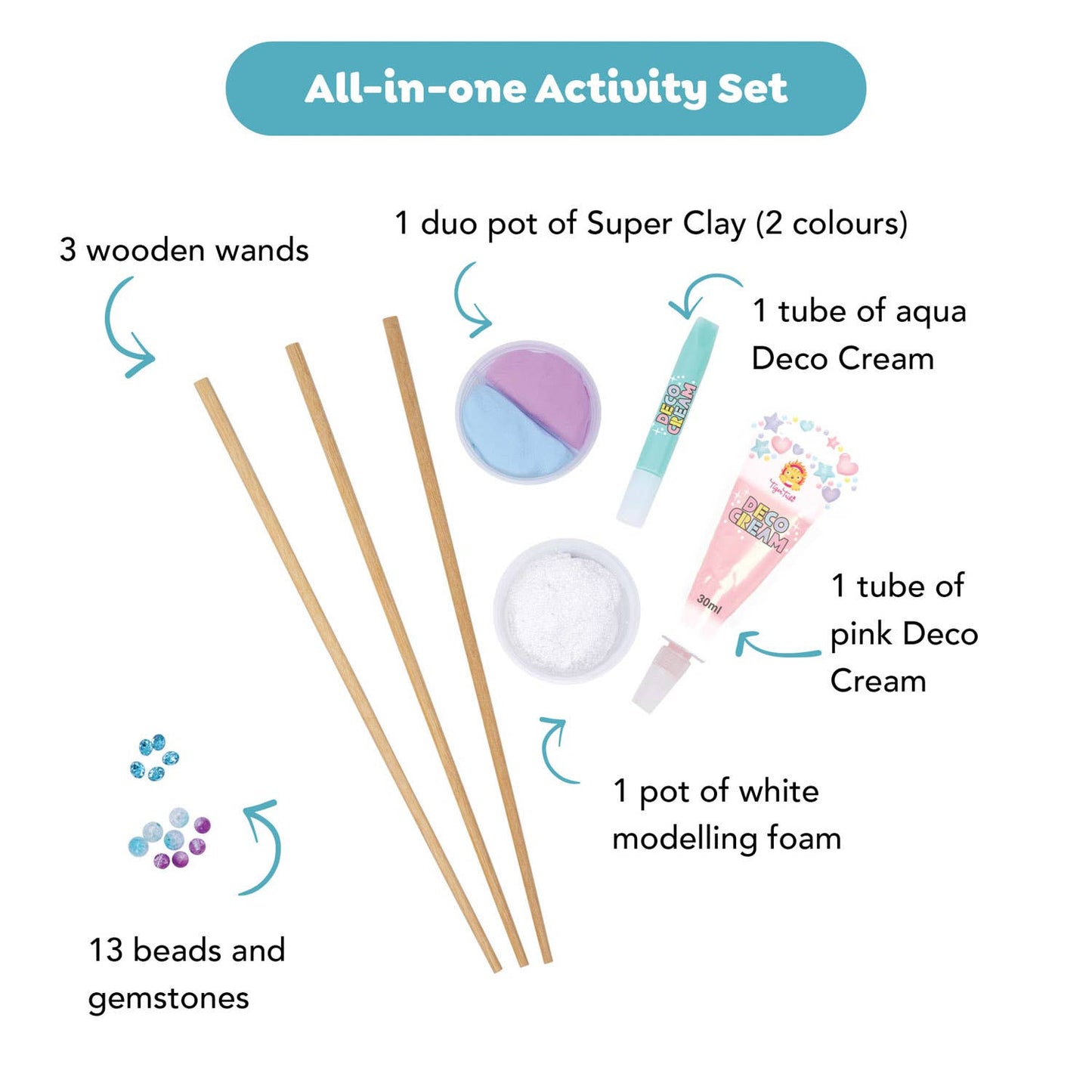 Pastel Power Magic Wand Kit