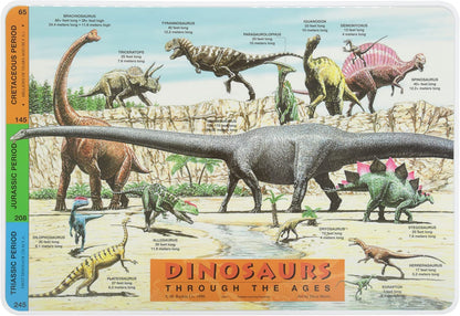 Dinosaur Placemat