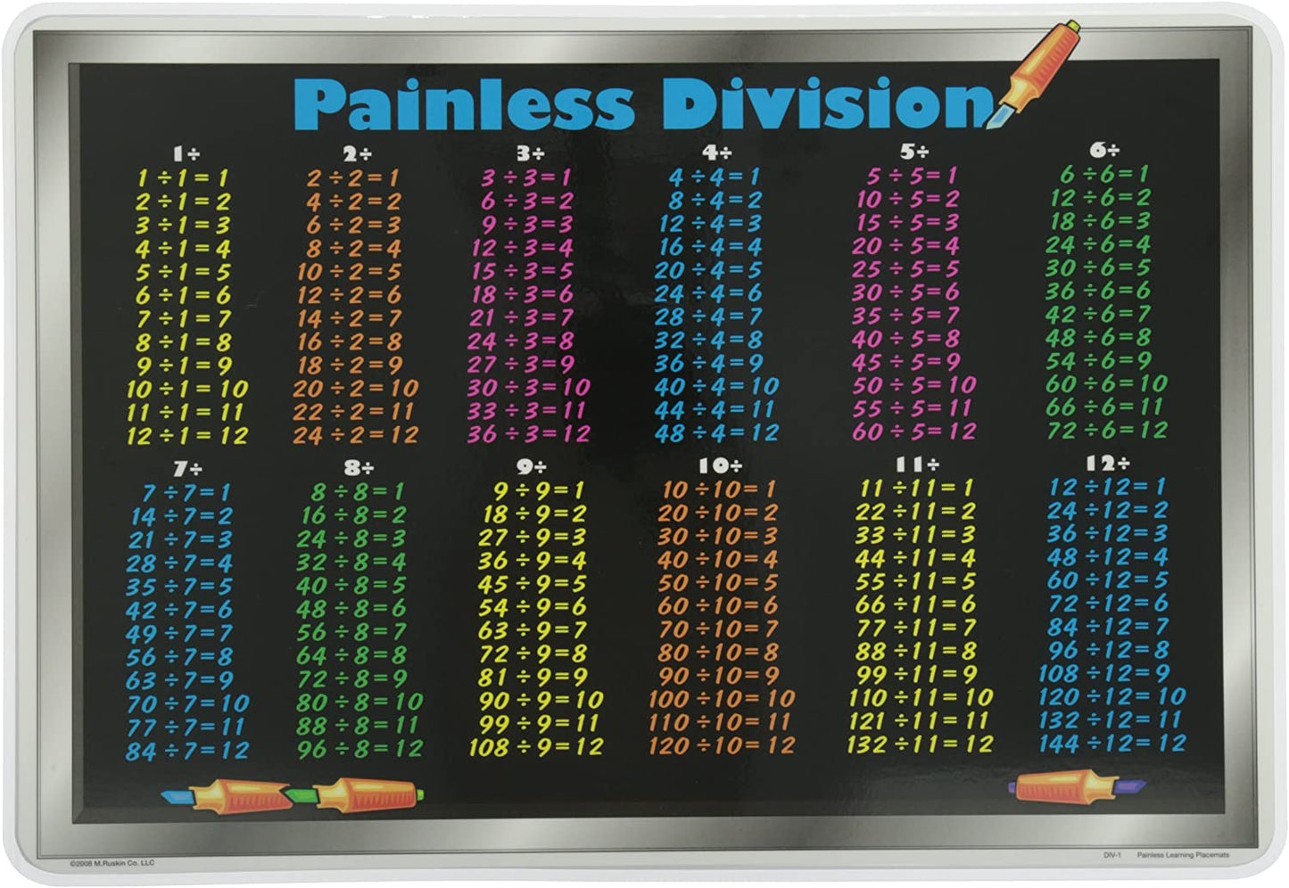Division Placemat