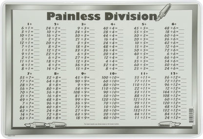 Division Placemat
