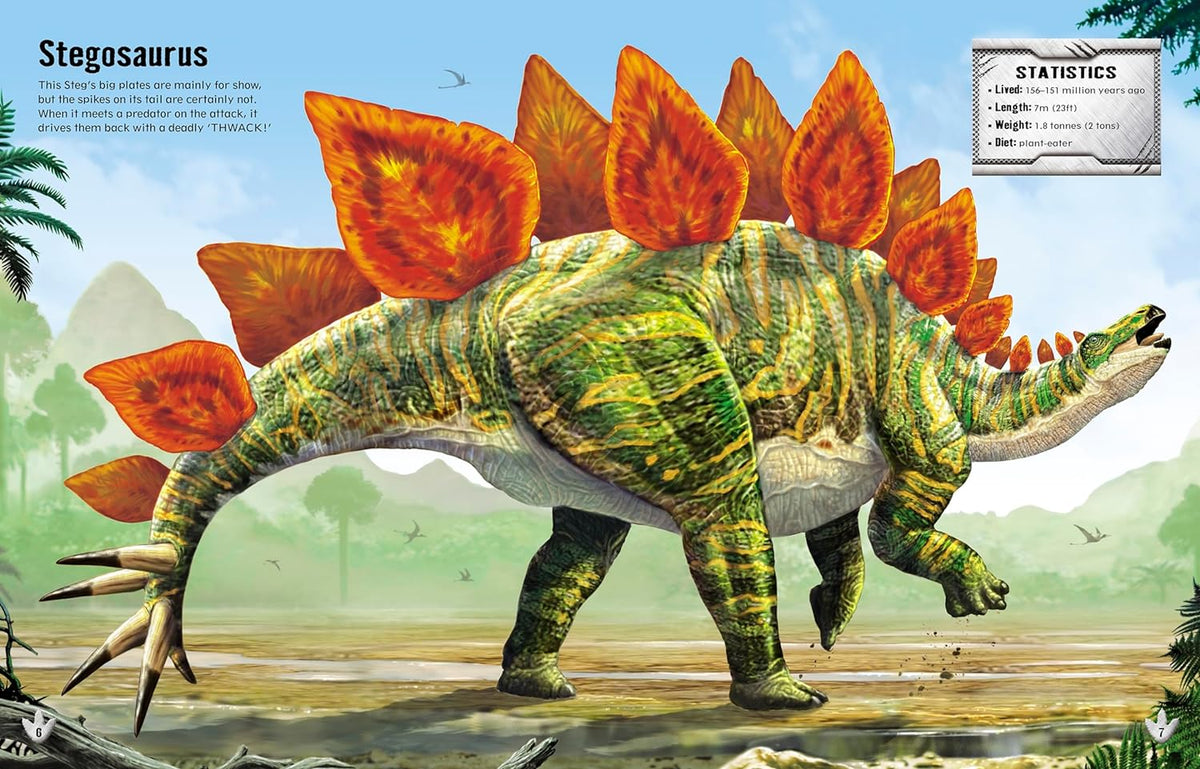 Dinosaur Sticker Book